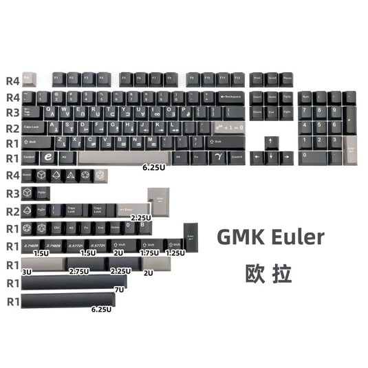 Euler - 138 Cherry Keycap Set